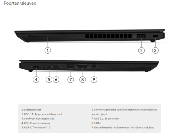 Lenovo